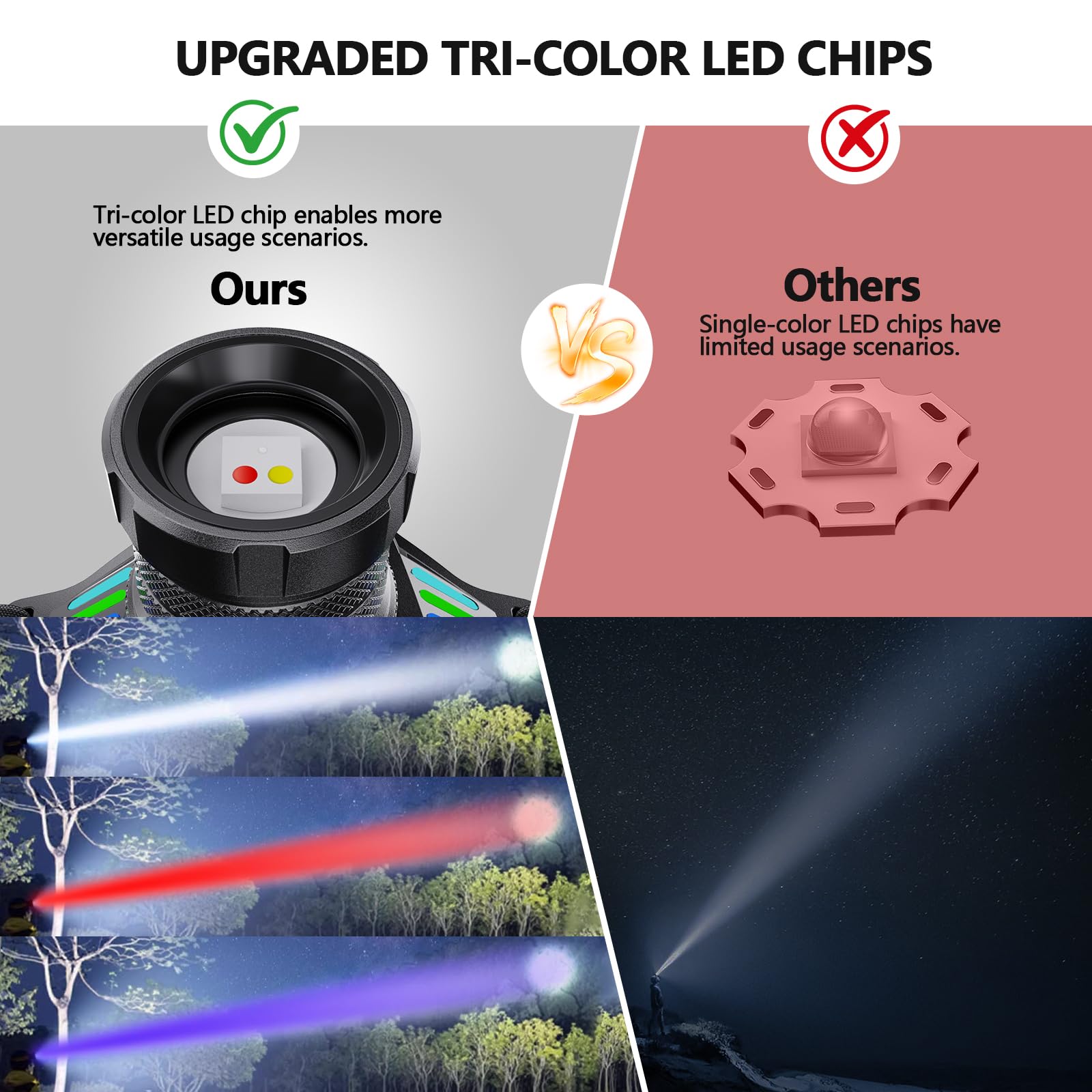 OMALIGHT helmet clip and head strap enable secure hardhat mounting for industrial tasks.