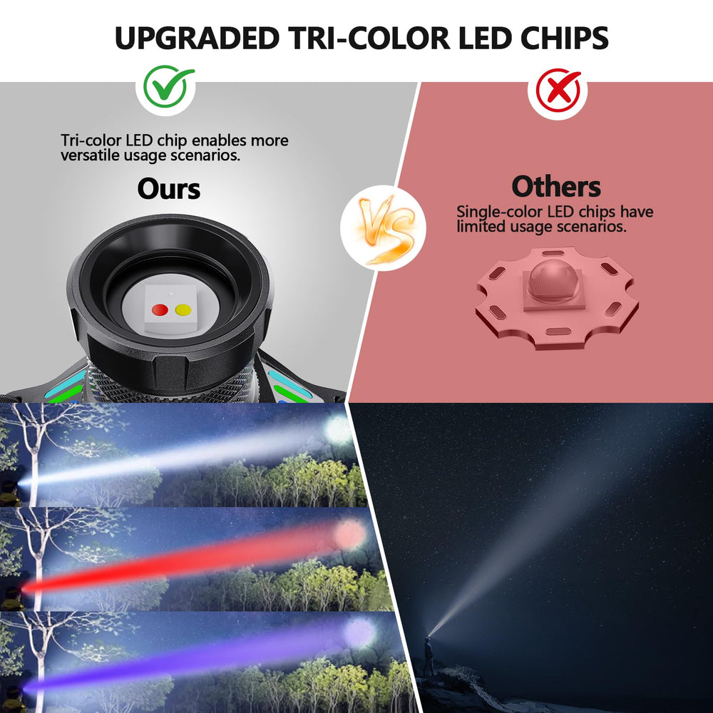 OMALIGHT helmet clip and head strap enable secure hardhat mounting for industrial tasks.
