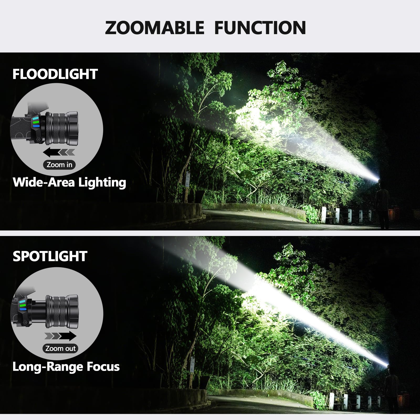 OMALIGHT IPX6 waterproof construction withstands rain and rugged use in challenging environments.