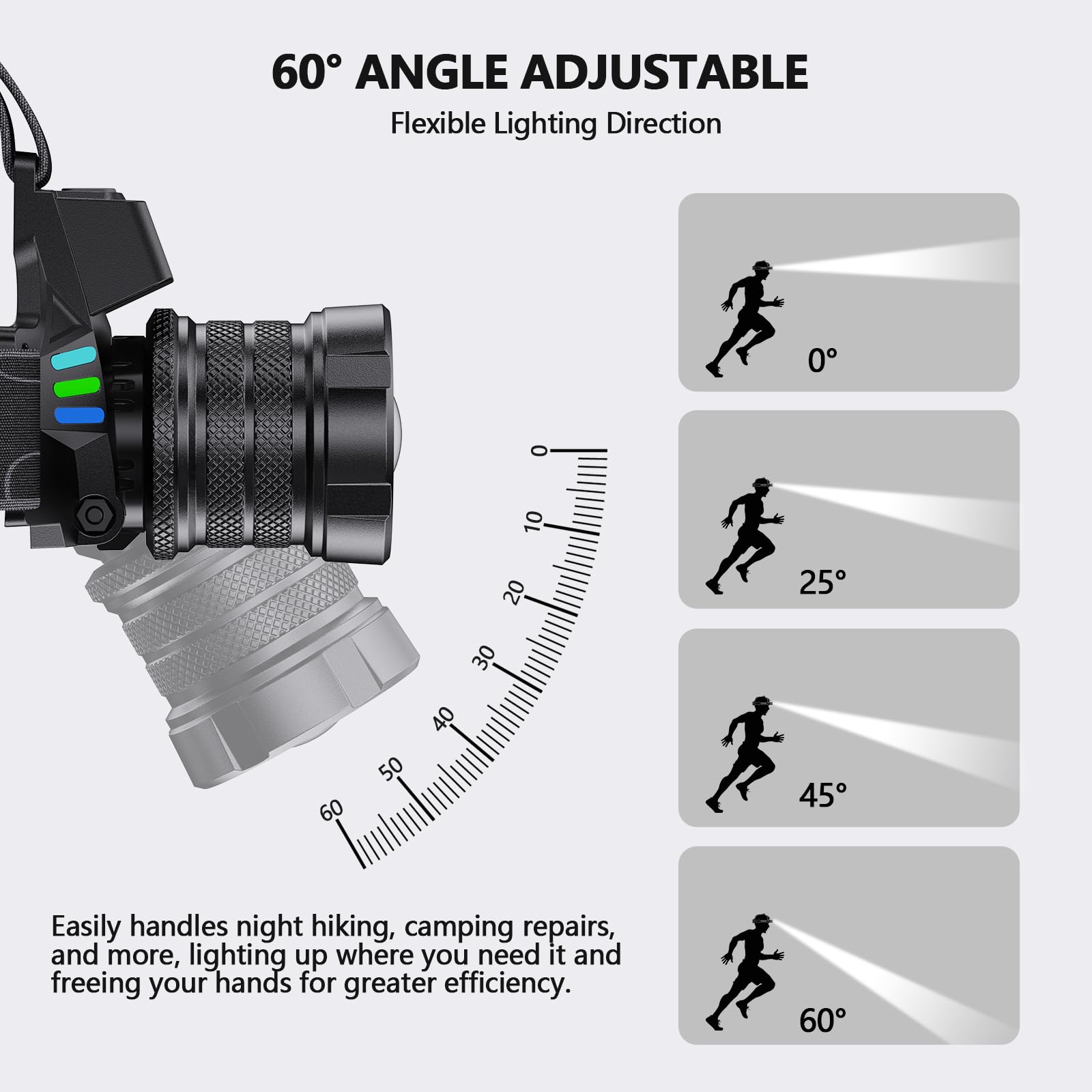 OMALIGHT headlamp's rear red light improves awareness during patrols and work in dim areas.