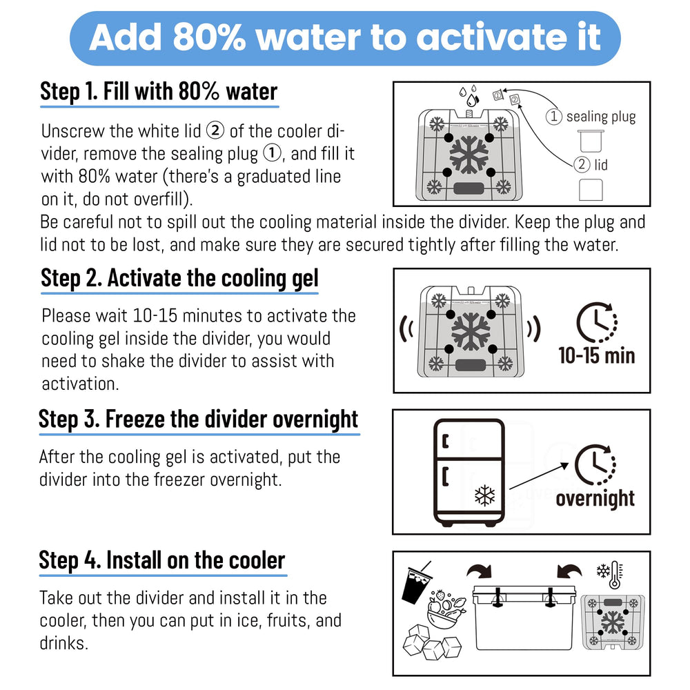 Omoojee 52QT ice pack divider activation process after water addition