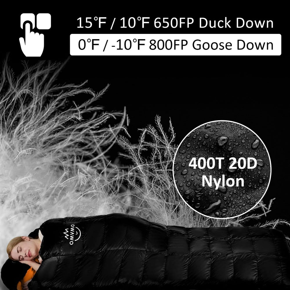OMVMO 10deg down bag 3D loft closeup revealing even heat distribution.