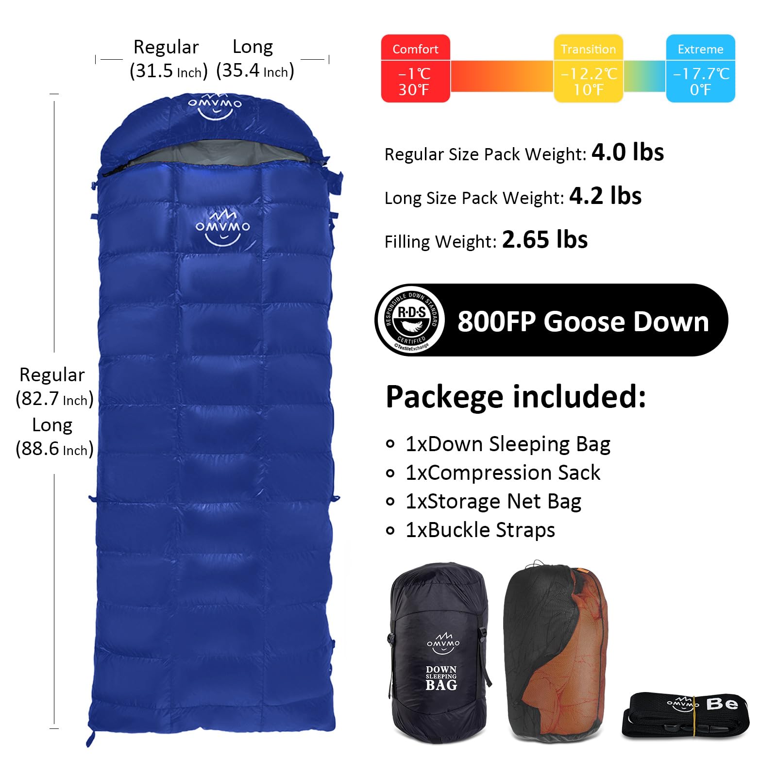 OMVMO 800-fill down loft close-up highlights high warmth-to-weight insulation.