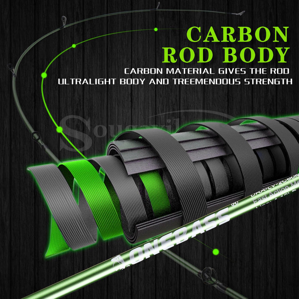Stainless steel guides with zirconium oxide rings on the rod