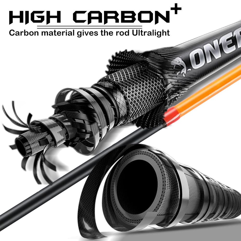 One Bass ALFEN polymer handle close-up communicates all-day comfort