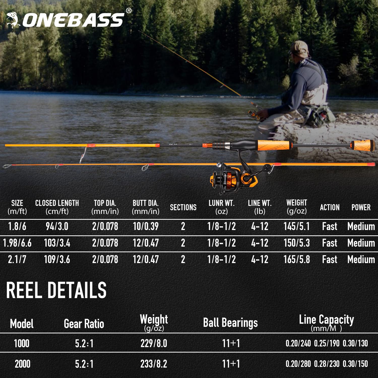 One Bass polymer handle close-up emphasizes grip comfort and fatigue reduction.