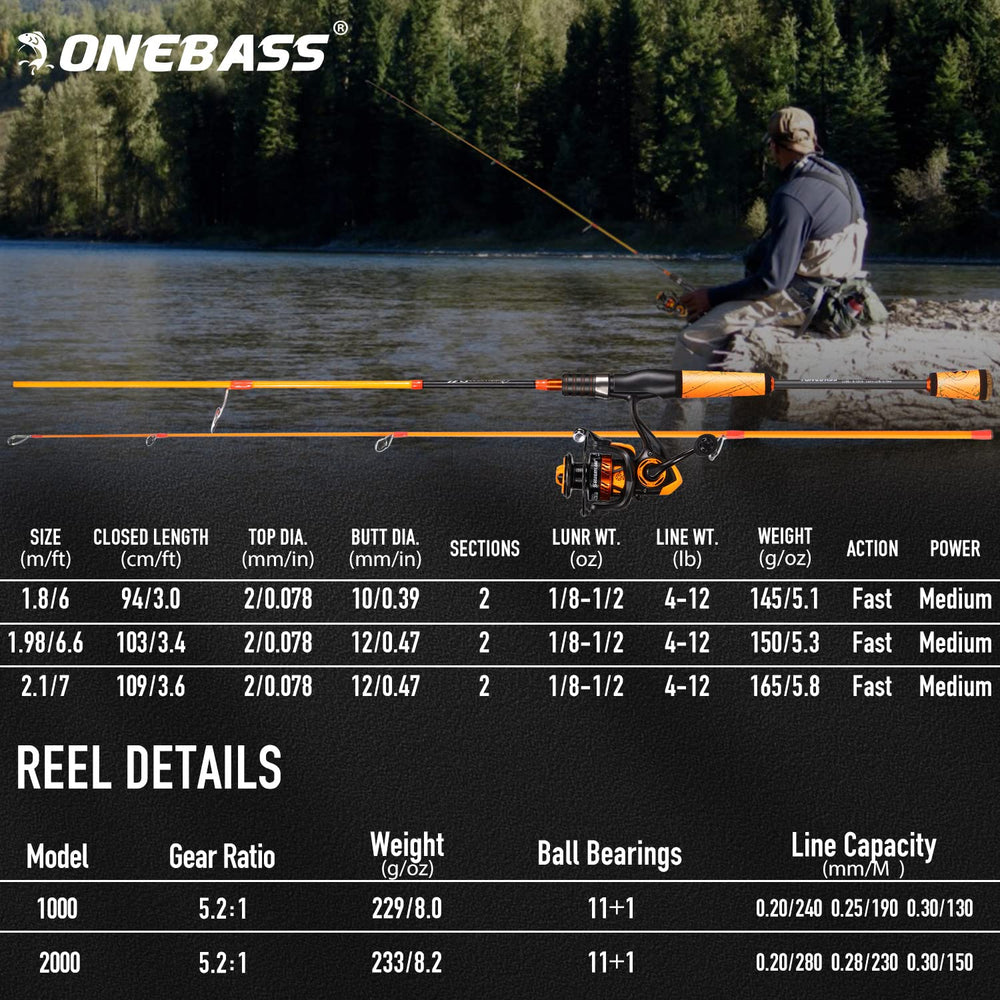 One Bass polymer handle close-up emphasizes grip comfort and fatigue reduction.