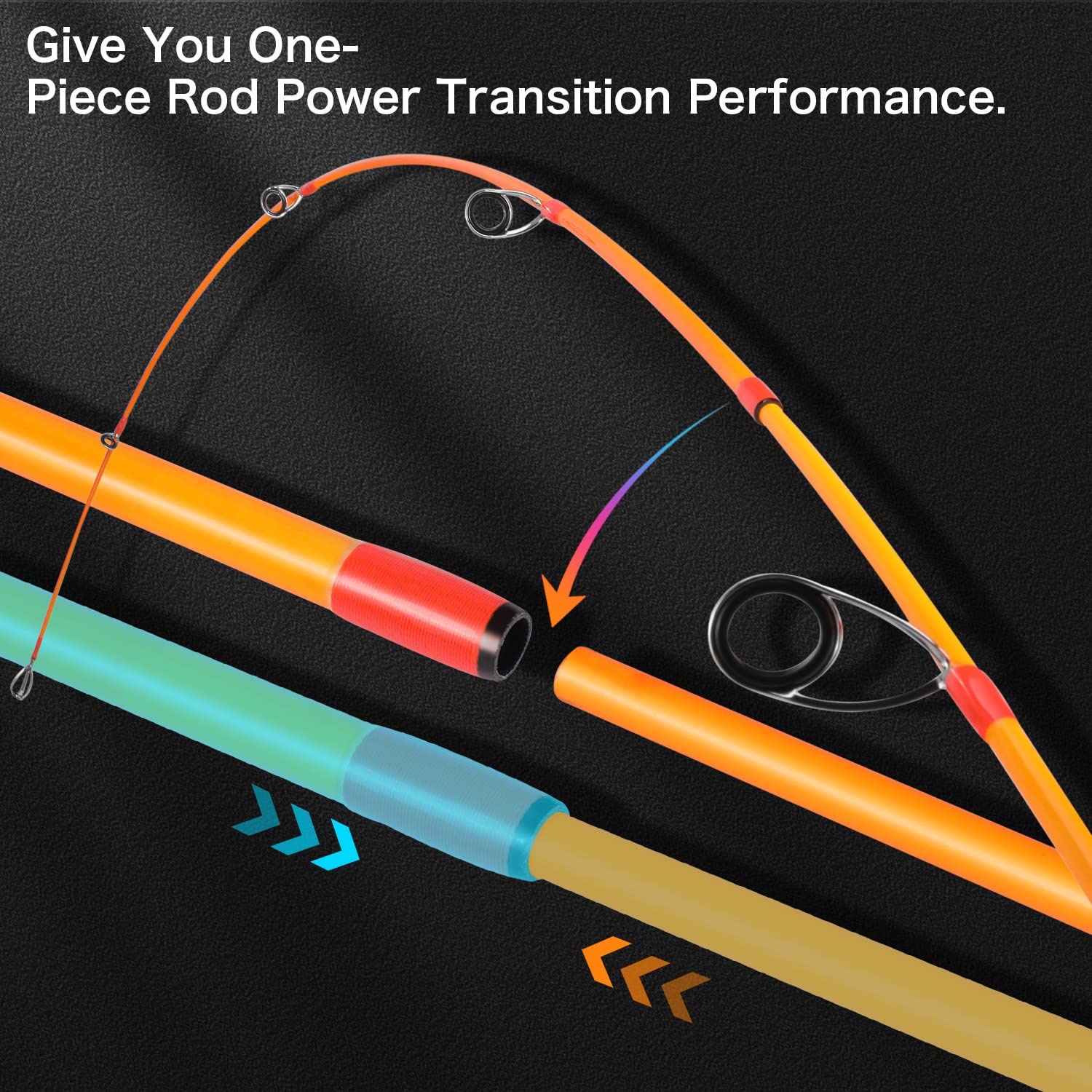 One Bass reel features: sealed carbon drag and 11+1 bearings for smooth retrieval.