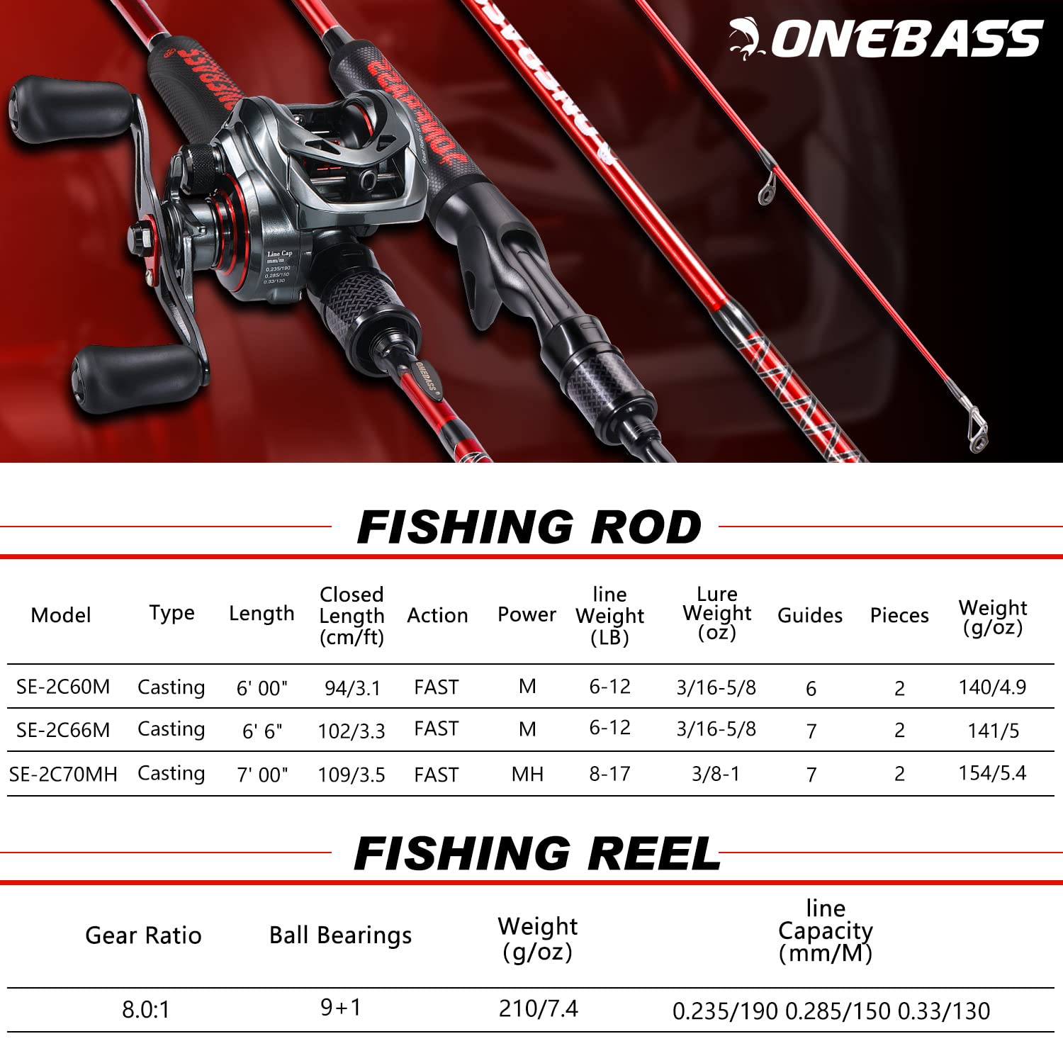 One Bass solid graphite tip increases sensitivity for detecting subtle bites.