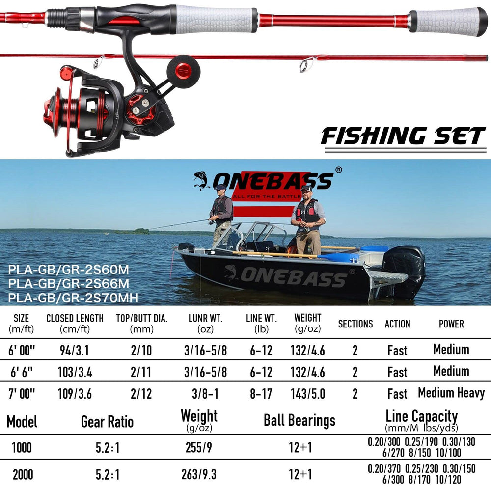 One Bass Spirit Flame 2000 reel close-up shows corrosion-resistant internals.