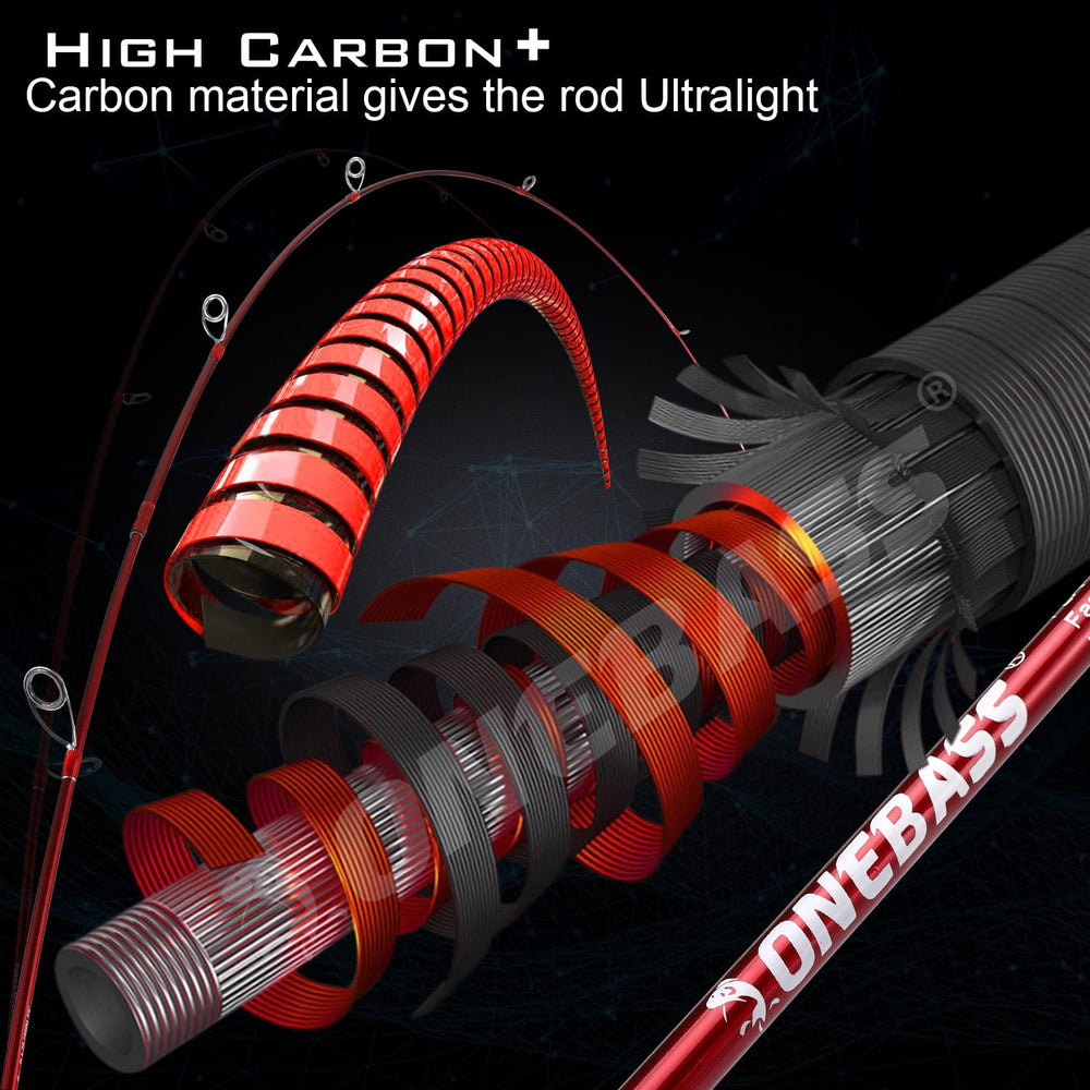 One Bass Spirit Flame soft touch reel seat offers comfortable grip.