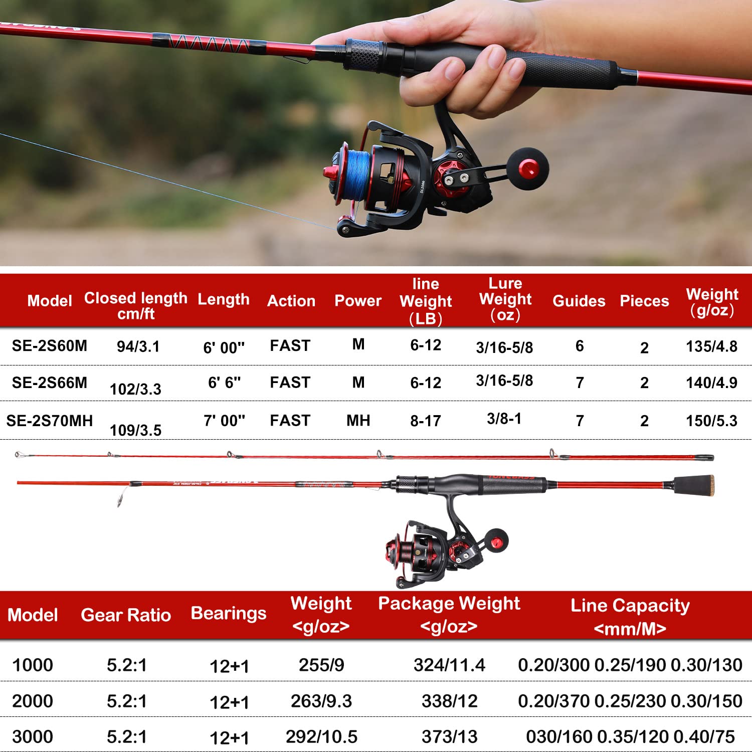 One Bass stainless-steel-guides aluminum-oxide closeup for smoother line flow and longer casts
