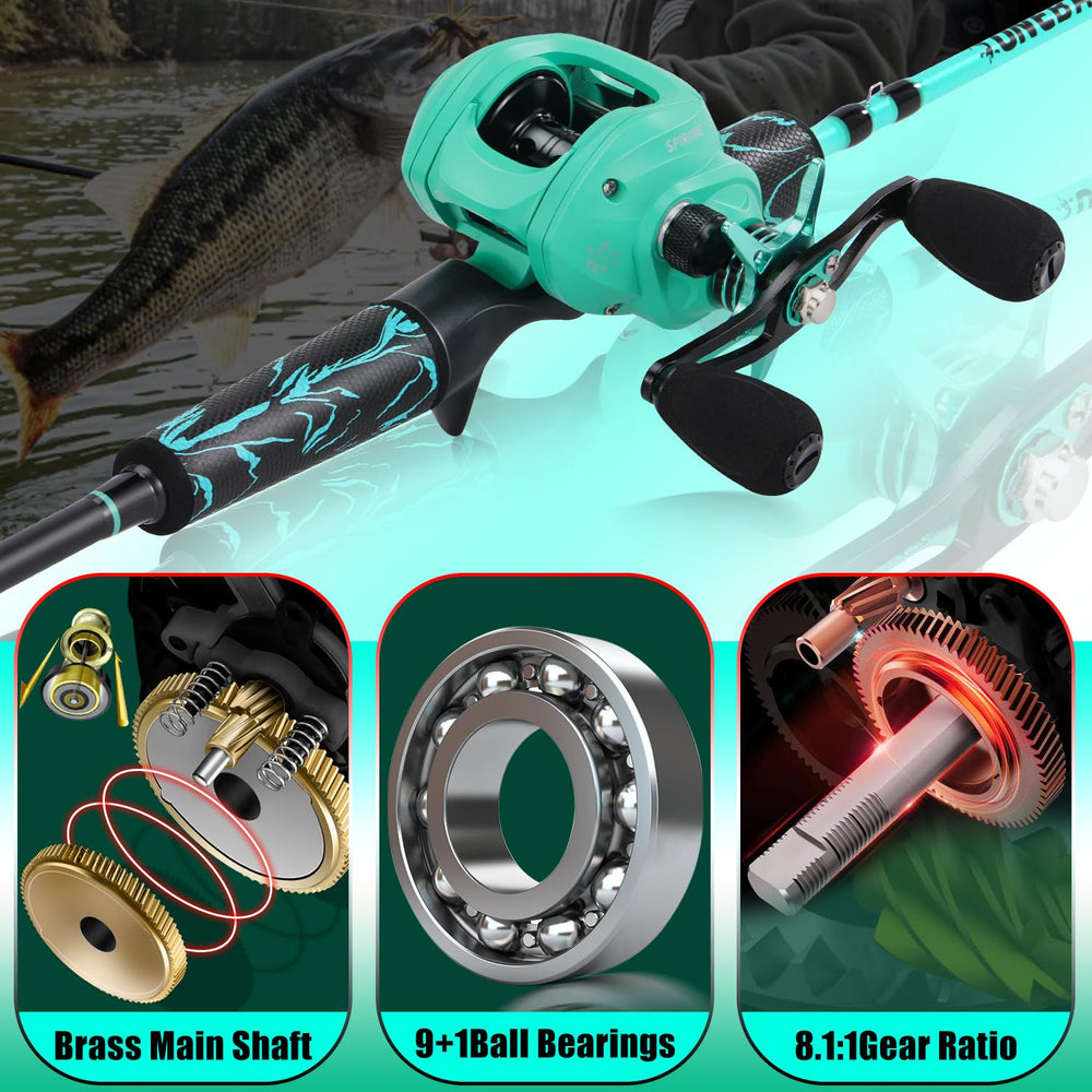One Bass reel with 8.1:1 gear ratio, fast retrieves for confident casting.