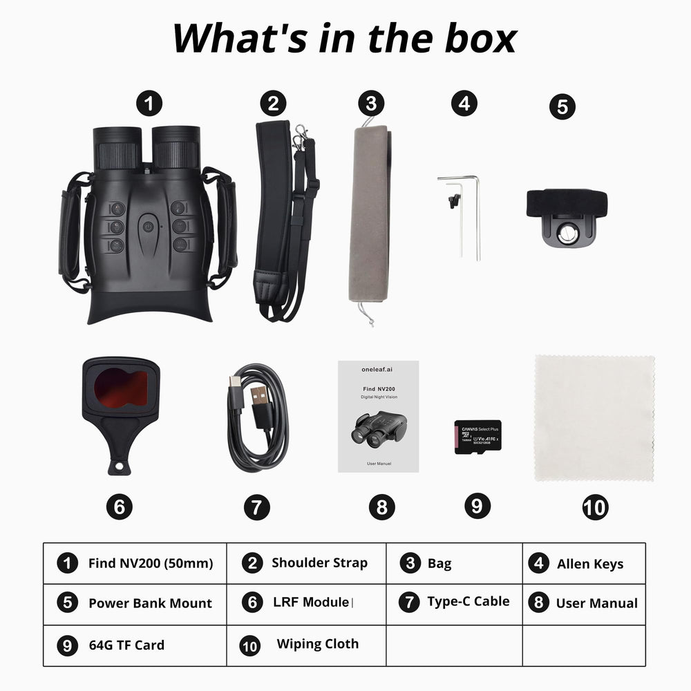 oneleaf.ai Find NV200 bundle packaging showing included components and updates