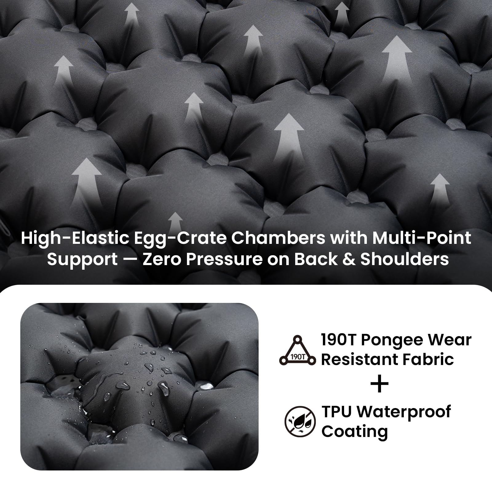 ONETIGRIS Blackcrystal camping mat suited for tents and backpacking
