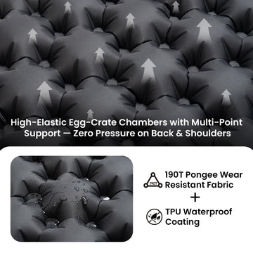 ONETIGRIS Blackcrystal camping mat suited for tents and backpacking