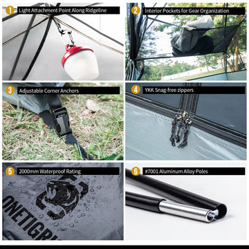 OneTigris COSMITTO 2P waterproof-coating protects against drizzle