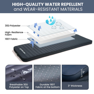 ONETIGRIS Dreamstar anti-slip dots bottom anchors pad on slippery surfaces.