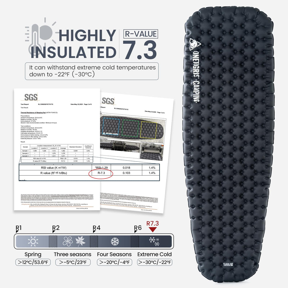 ONETIGRIS Noblejade insulated sleeping pad oversized dimensions provide room to stretch for backpacking.
