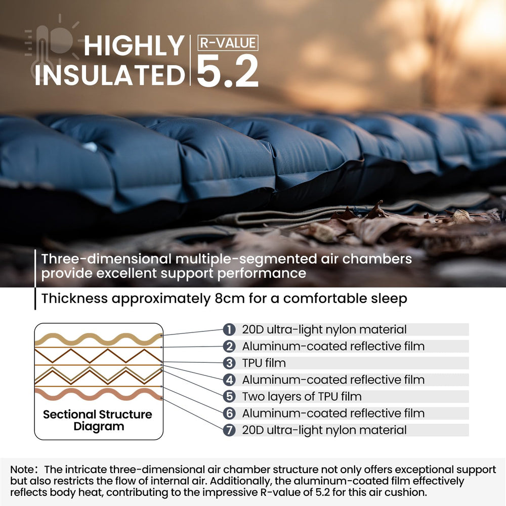 ONETIGRIS Obsidian sleeping pad repair kit helps on-trail fixes.