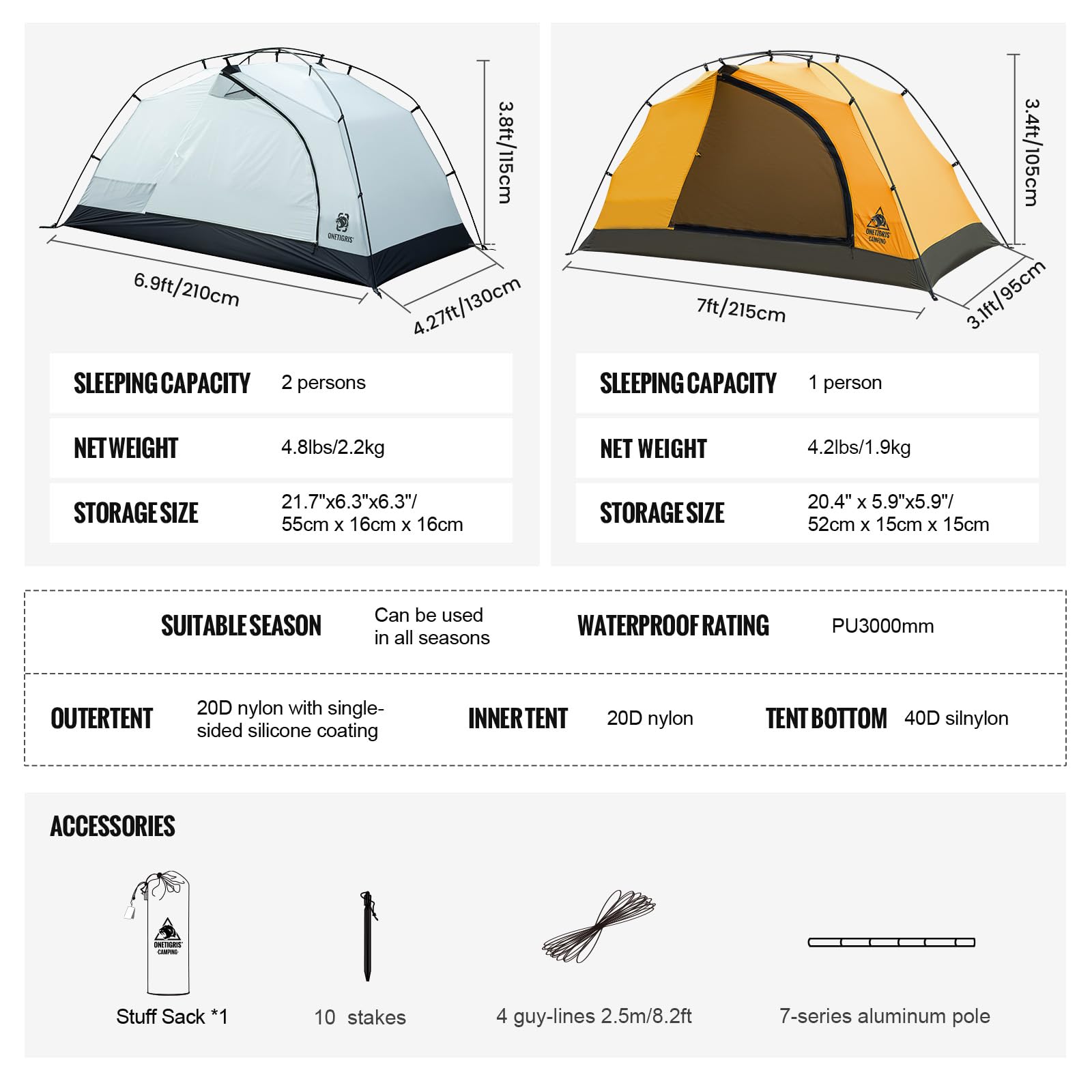 OneTigris Stella setup and pole system demonstrates quick, tool-free assembly.