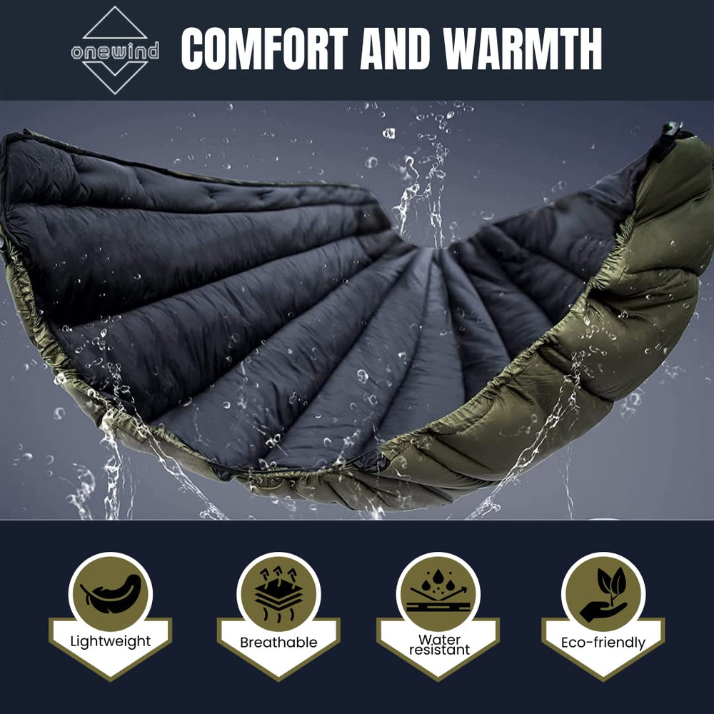 Onewind 10-degree rating concept illustrates season-spanning warmth.