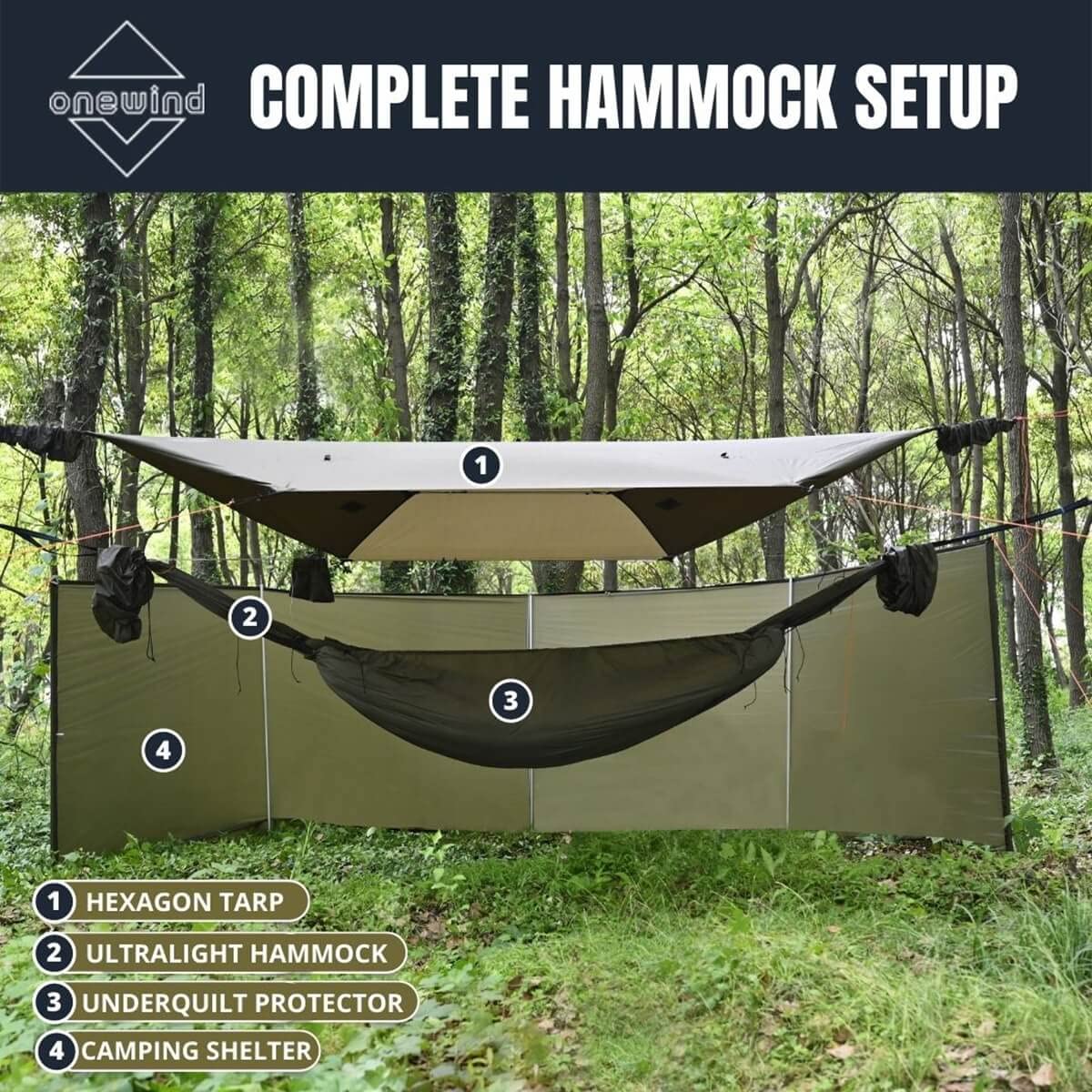 Onewind emergency shelter for two demonstrates versatile outdoor readiness