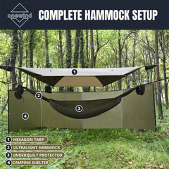 Onewind emergency shelter for two demonstrates versatile outdoor readiness