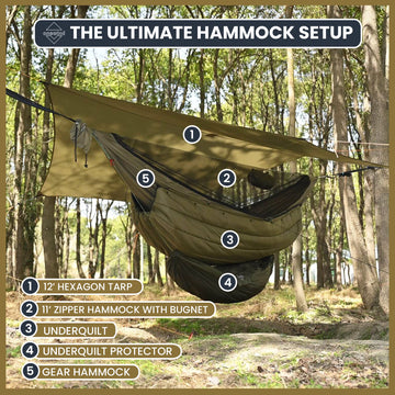 OneWind four-season-use tarp shields you in varied conditions