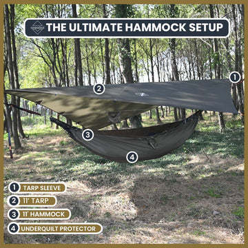 Onewind hammock tarp complete system includes stakes, lines, and carabiners.