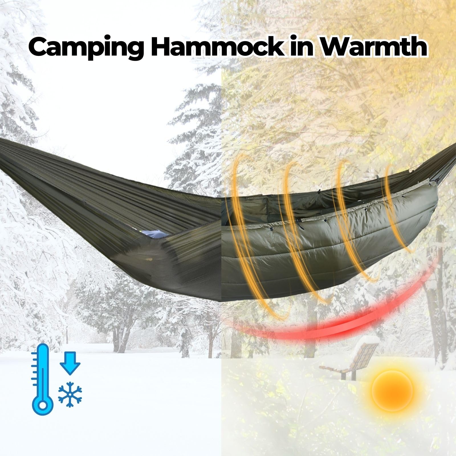 Carabiners attached to Onewind underquilt for quick setup