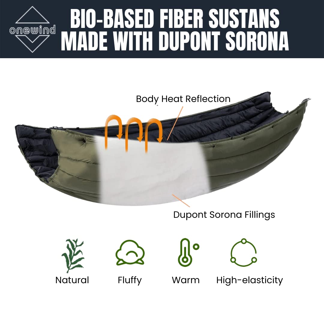 Onewind packable stuff sack demonstrates compact packing for backpacking.