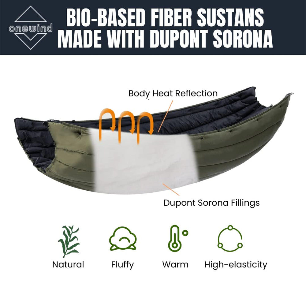 Onewind packable stuff sack demonstrates compact packing for backpacking.