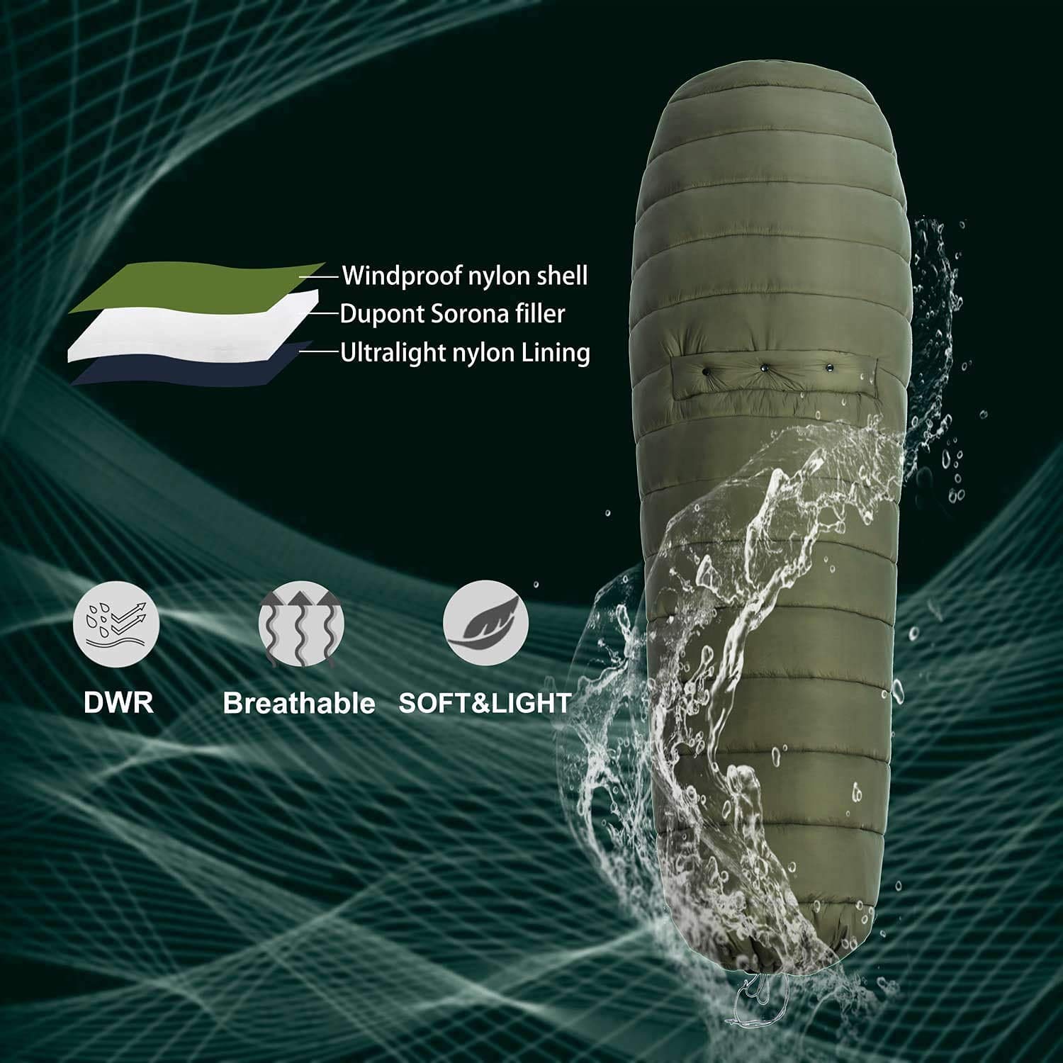 OneWind recycled nylon fabric closeup emphasizes durability and eco-friendly construction.