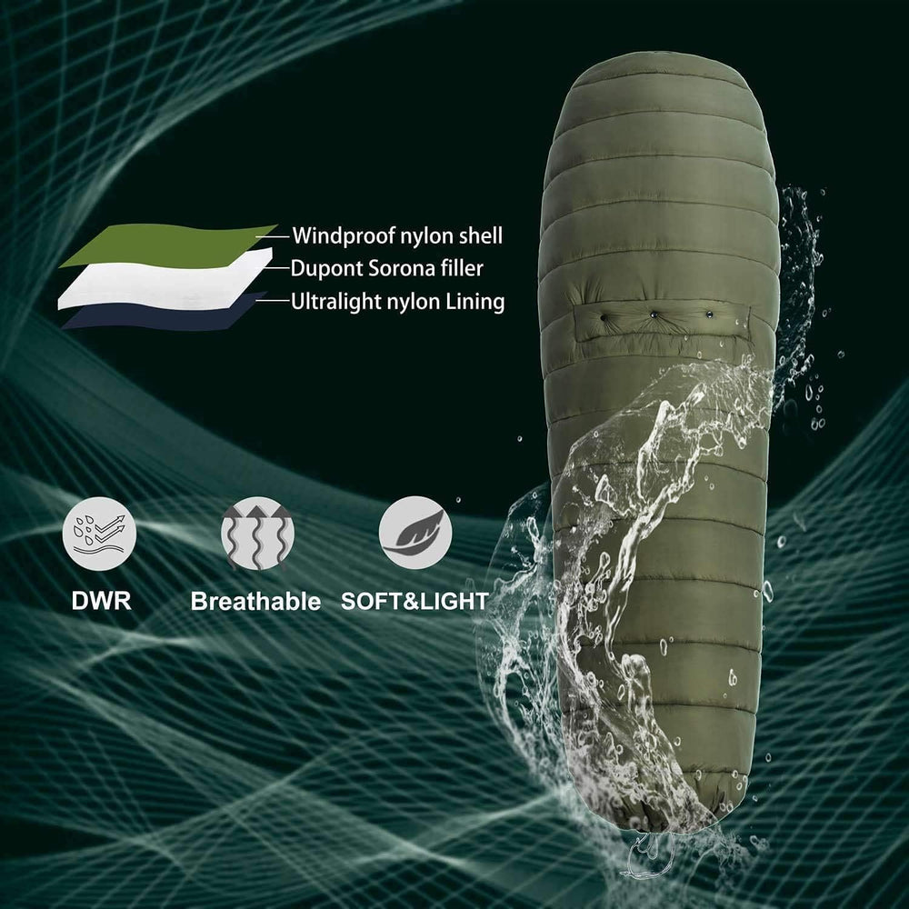 OneWind water-repellent finish protects against wind and light rain during outdoor use