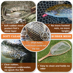 Small holes design (0.47 inch) prevents trout from slipping