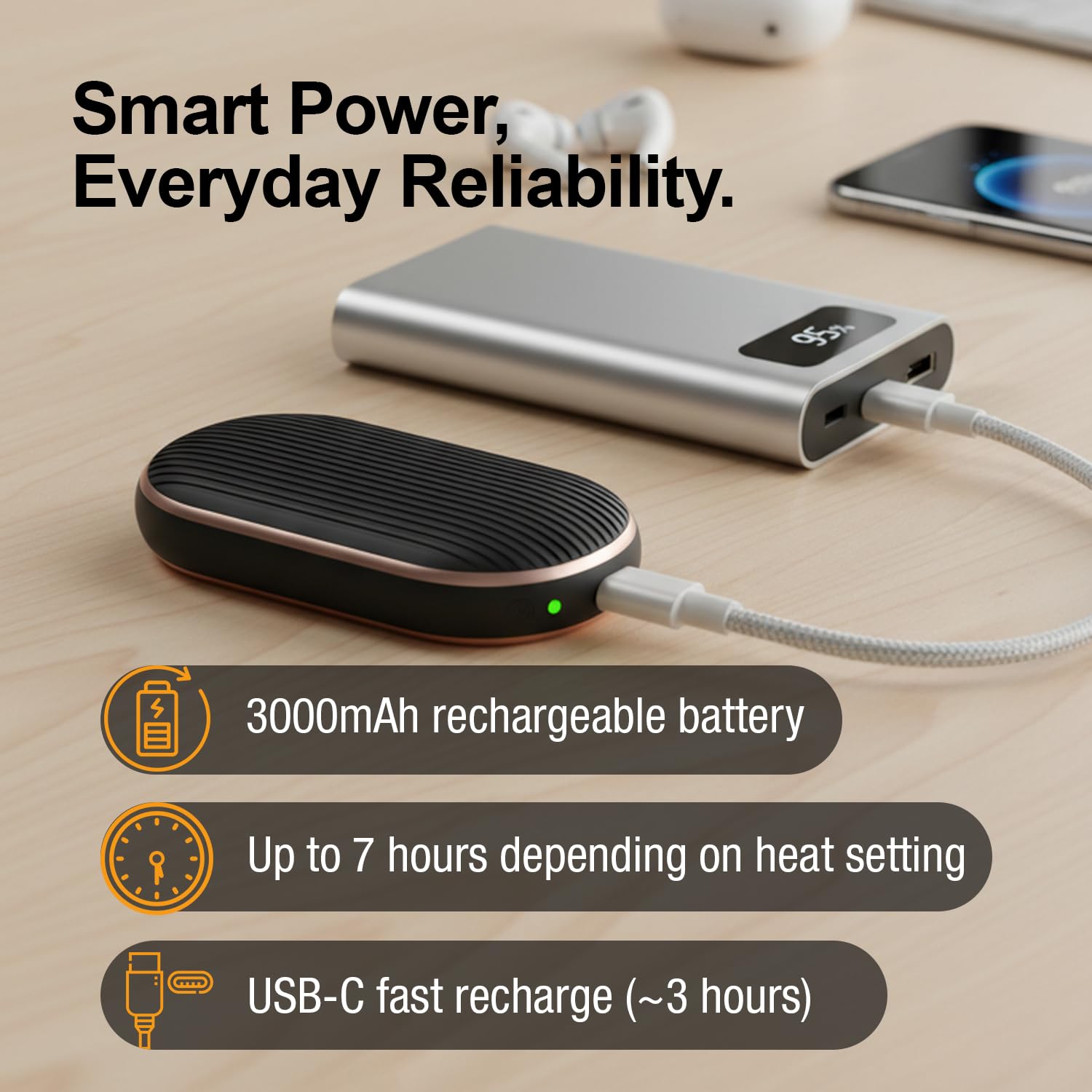Ontel Handy Heater Ultra 3000mAh battery powers long-lasting warmth up to seven hours.