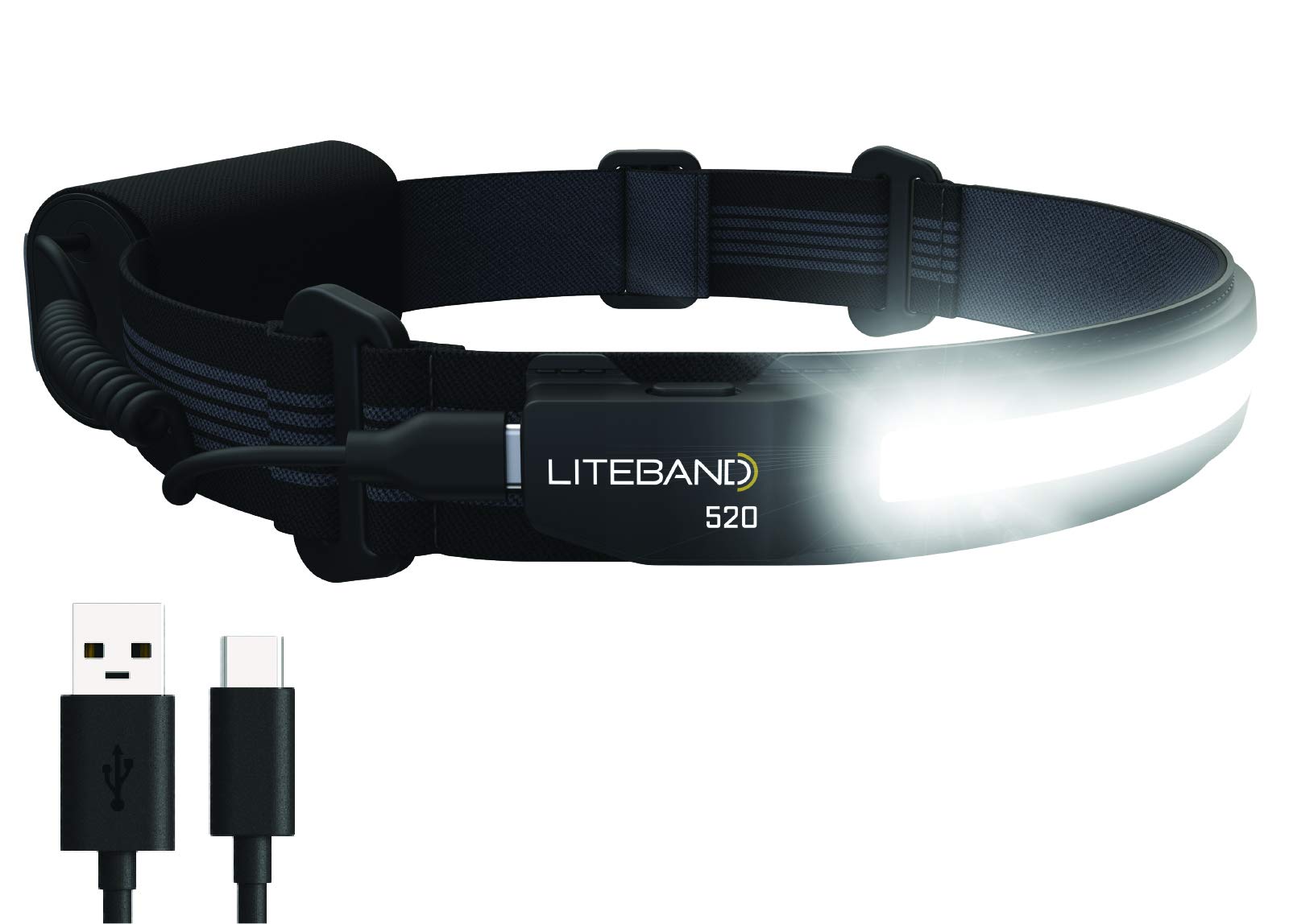 OPTIMAL VENTURES Liteband ACTIV 520 front view, broad 210° beam for hands-free illumination.