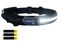 OPTIMAL VENTURES Liteband Activ Headlamp muestra haz de 210° para visión amplia.