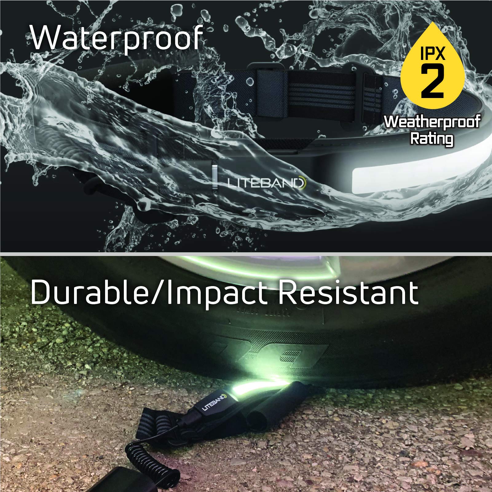 Liteband Activ Headlamp correa ajustable para cascos y cascos de trabajo.