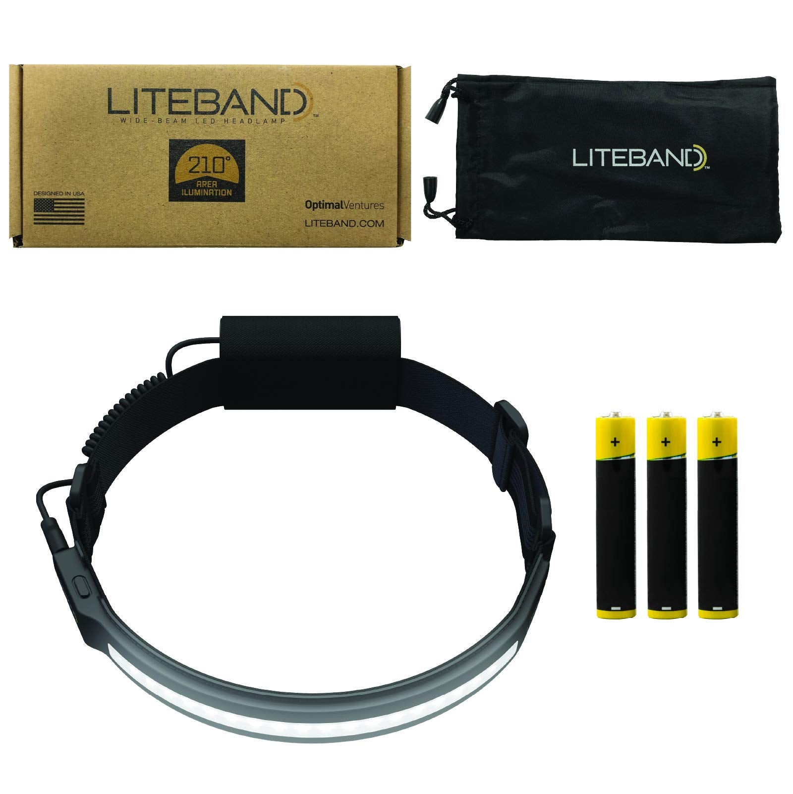 Headlamp OPTIMAL VENTURES con certificación IPX2 para resistencia al clima.