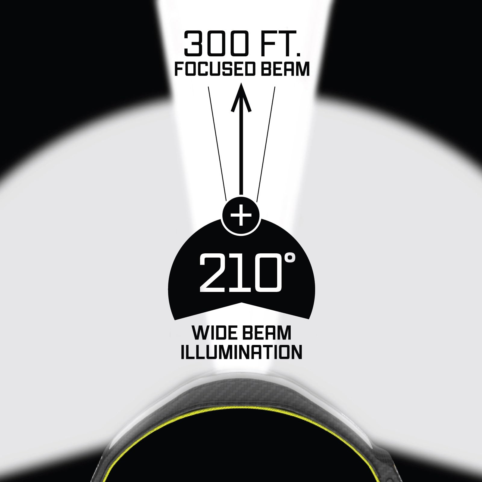 OPTIMAL VENTURES Liteband Pro hard hat-compatibility supports safe jobsite use