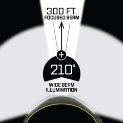 OPTIMAL VENTURES Liteband Pro hard hat-compatibility supports safe jobsite use