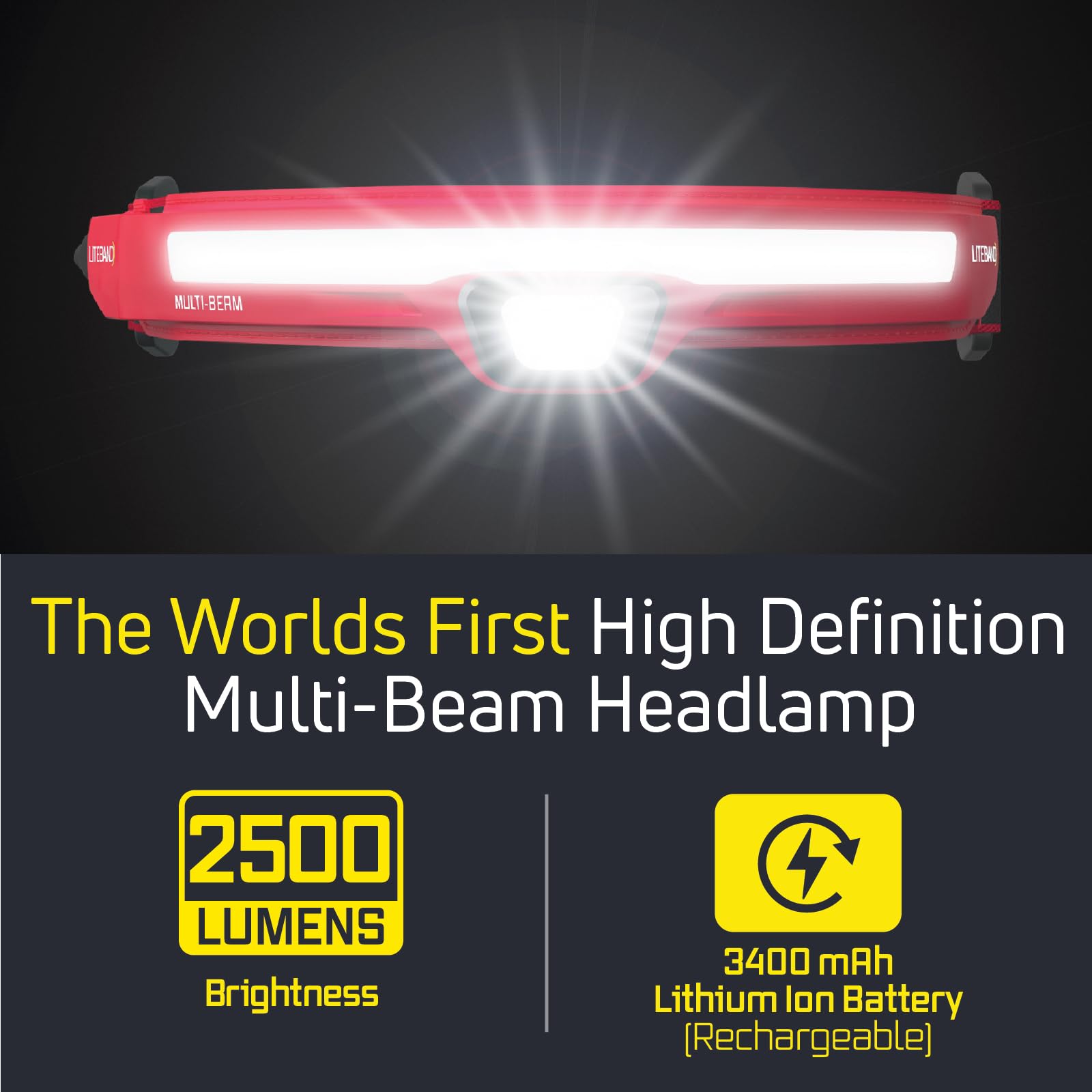 Liteband PRO PureHD 2500 headlamp close-up showing clear beam and controls