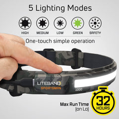OPTIMAL VENTURES Liteband Pro soft-band comfort-fit for extended wear
