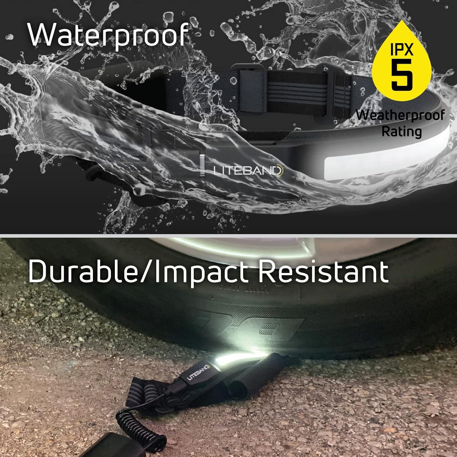 OPTIMAL VENTURES Liteband Pro weatherproof durable housing withstands tough conditions