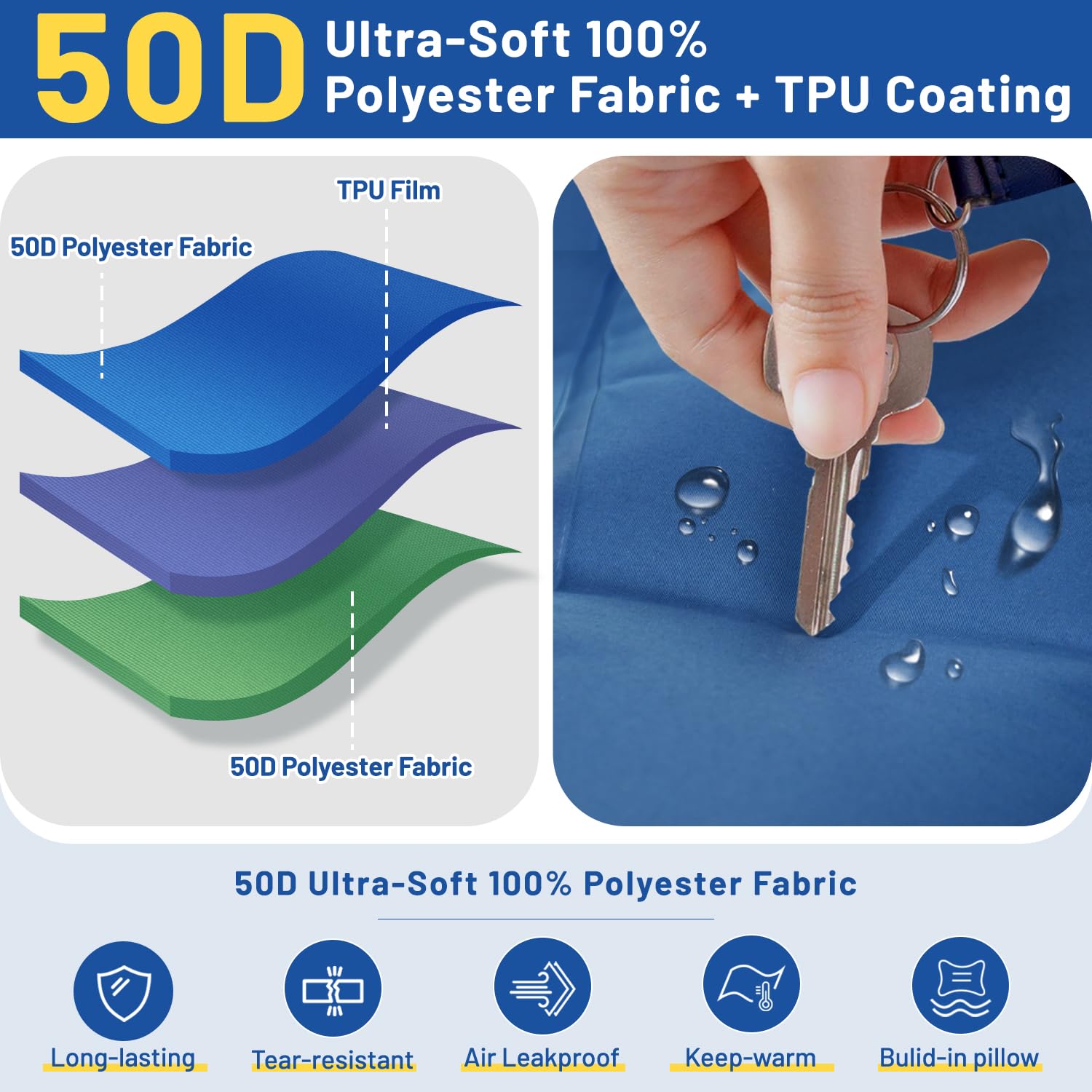 Oramoose 50D polyester with TPU coating resists tears and punctures.
