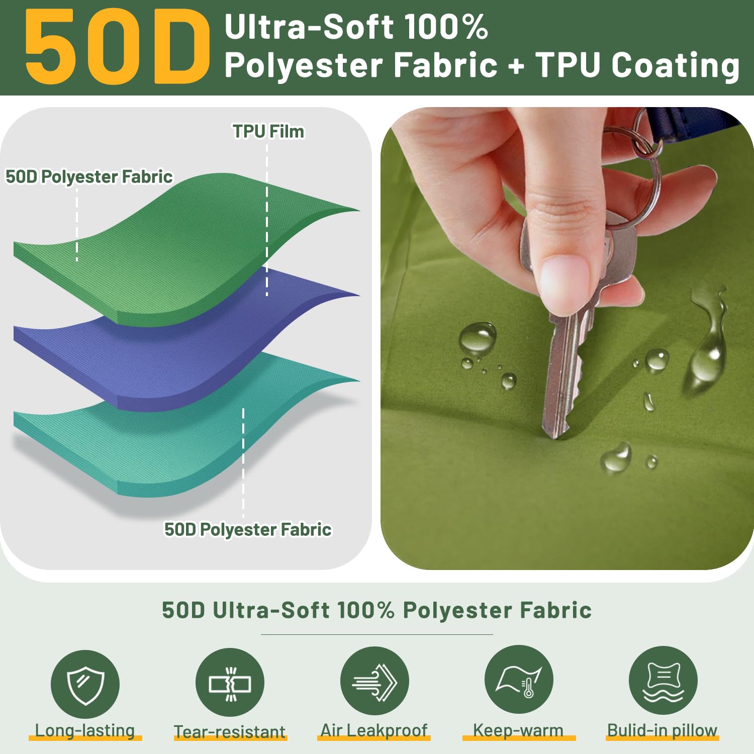Oramoose sleeping pad weighing 2.4 pounds, backpack-friendly for travel