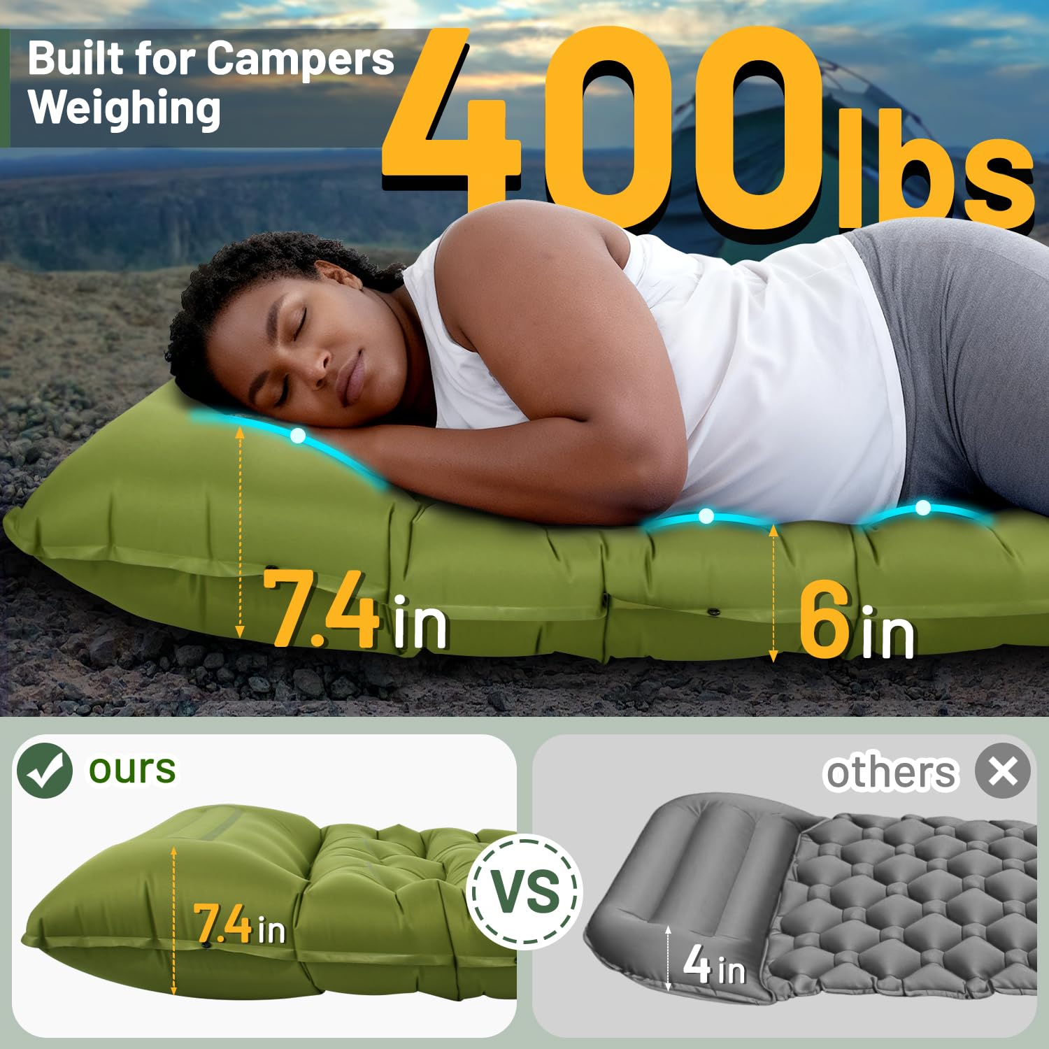 Oramoose sleeping pad being inflated with foot pump for quick setup