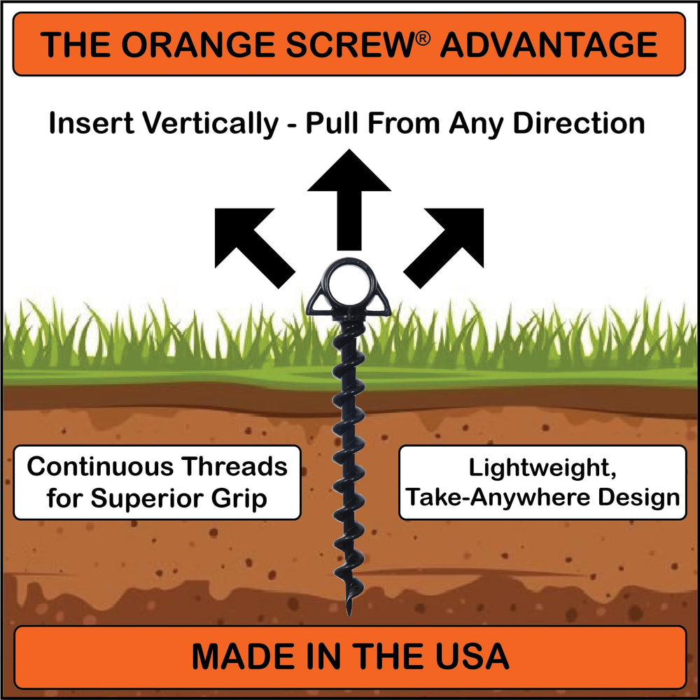 Orange Screw ground anchor in sandy soil illustrating versatile soil compatibility.